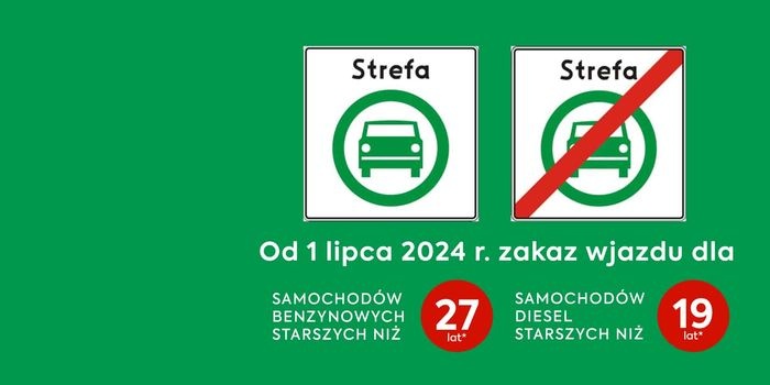 Pierwsza w Polsce Strefa Czystego Transportu w Warszawie
