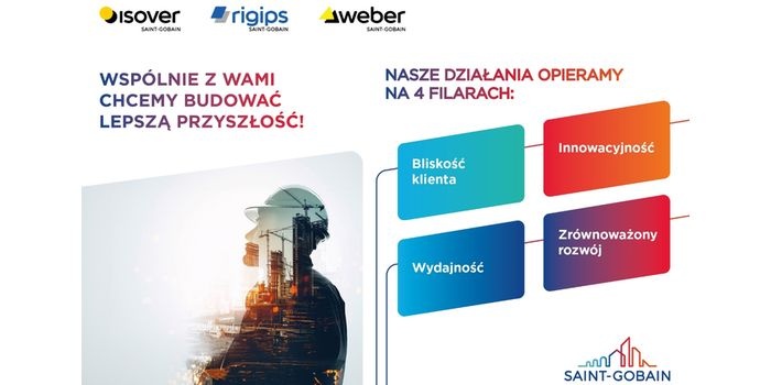 Rebranding marek Isover, Rigips i Weber