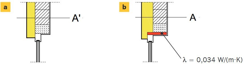 rys4 parametry