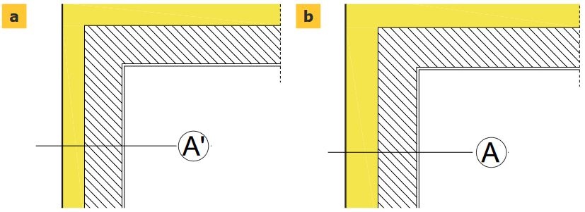 rys5 parametry