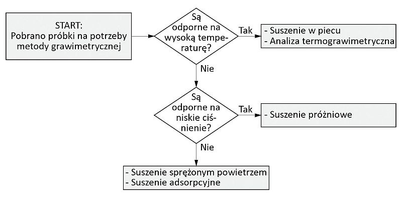 rys1 monczynski